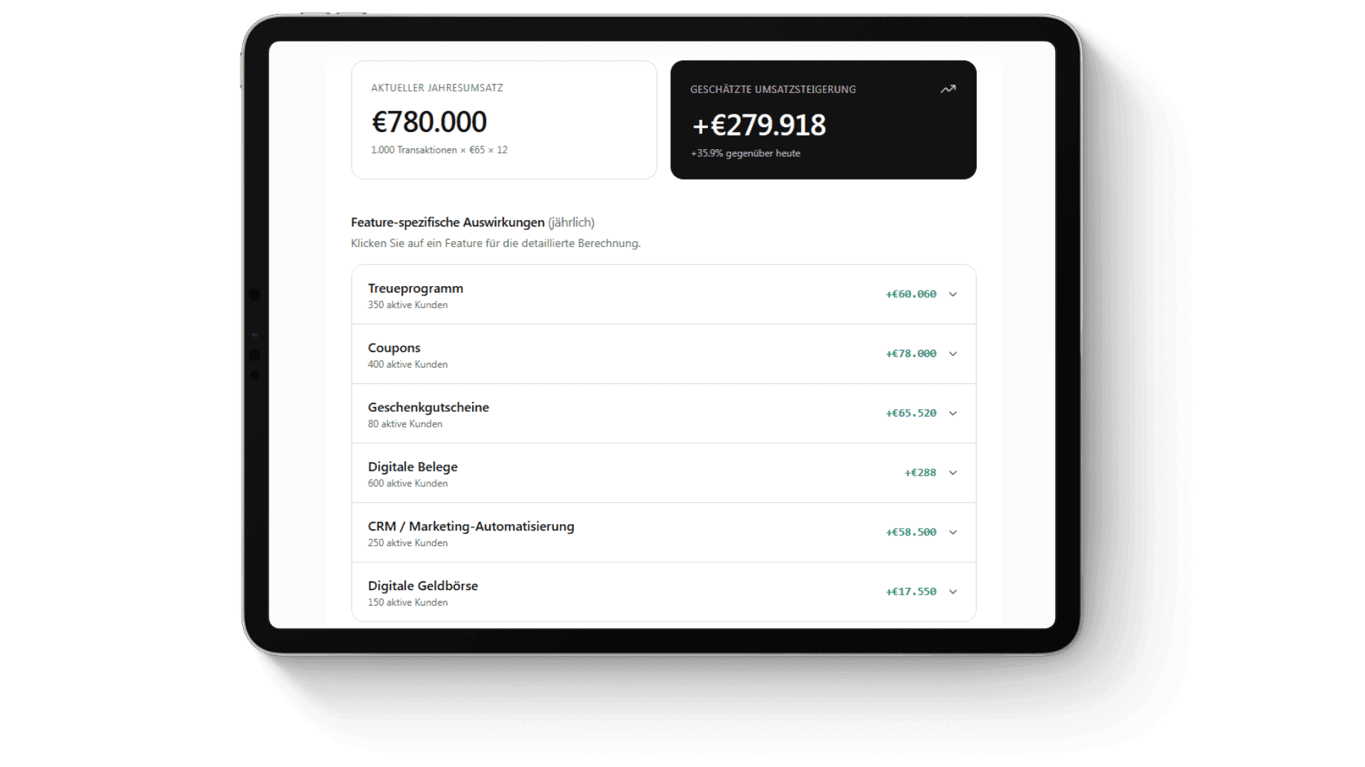 Tablet displaying a financial dashboard with portfolio value and gains highlighted.