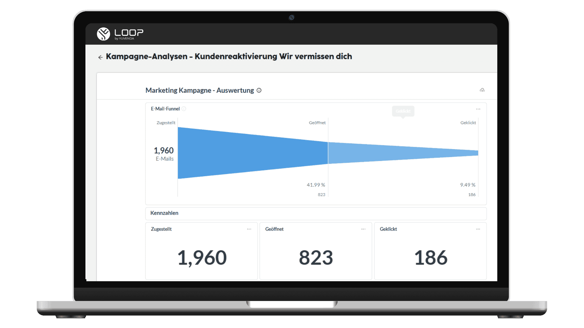 Laptop screen showing a marketing analytics dashboard with a blue funnel chart and metrics.